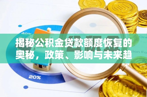 卓尼揭秘公积金贷款额度恢复的奥秘，政策、影响与未来趋势